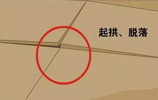 瓷磚膠的三個不能